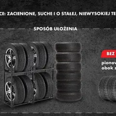 Jak przechowywać opony: z felgami na stojaku, bez felg pionowo. Miejsce: zacienione, suche, o stałej temperaturze.