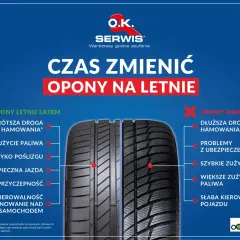 Grafika porównuje opony letnie i zimowe latem. Podkreśla korzyści ze zmiany opon na letnie: krótsza droga hamowania, mniejsze zużycie paliwa, lepsza przyczepność i kierowalność.