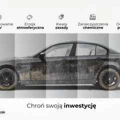 Porównanie auta przed i po nałożeniu ceramiki. Chroni przed UV, erozją, kwasami, zanieczyszczeniami i ptasimi odchodami.