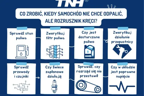 Co zrobić, gdy samochód kręci ale nie odpala? Sprawdź paliwo, filtry, świece, rozrząd, czujniki i napięcie.