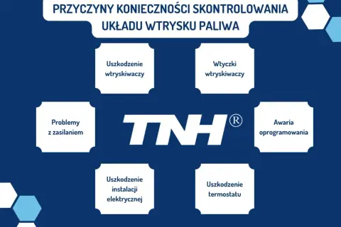 Przyczyny awarii układu wtrysku paliwa w Renault: uszkodzenie wtryskiwaczy, problemy z zasilaniem, awaria oprogramowania.