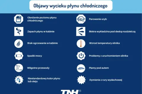 Objawy wycieku płynu chłodniczego: obniżony poziom w zbiorniczku, zapach w kabinie, parowanie szyb, plamy pod autem.