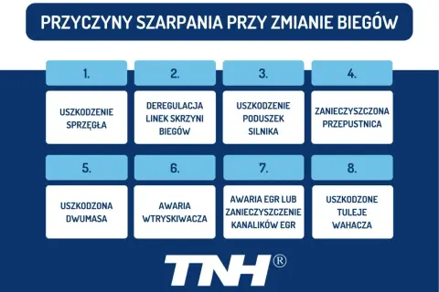 Przyczyny szarpania przy zmianie biegów: uszkodzenie sprzęgła, awaria wtryskiwacza, uszkodzone tuleje wahacza i inne problemy.