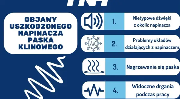 Objawy uszkodzonego napinacza paska klinowego: nietypowe dźwięki, problemy z układami, nagrzewanie się paska, drgania. Wymiana paska klinowego to szybka naprawa.