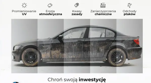 Porównanie auta przed i po nałożeniu ceramiki. Chroni przed UV, erozją, kwasami, zanieczyszczeniami i ptasimi odchodami.