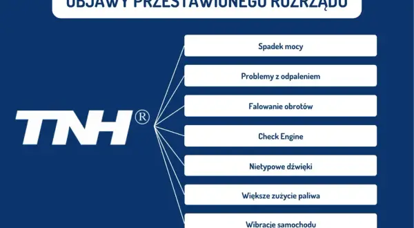 Objawy przestawionego rozrządu: spadek mocy, problemy z odpaleniem, falowanie obrotów, Check Engine, nietypowe dźwięki, większe zużycie paliwa, wibracje samochodu.