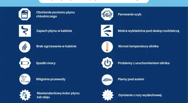 Objawy wycieku płynu chłodniczego: obniżony poziom w zbiorniczku, zapach w kabinie, parowanie szyb, plamy pod autem.