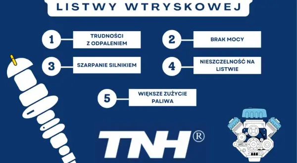 Objawy awarii systemu wtrysku: trudności z odpaleniem, brak mocy, szarpanie silnikiem, nieszczelność na listwie, większe zużycie paliwa.