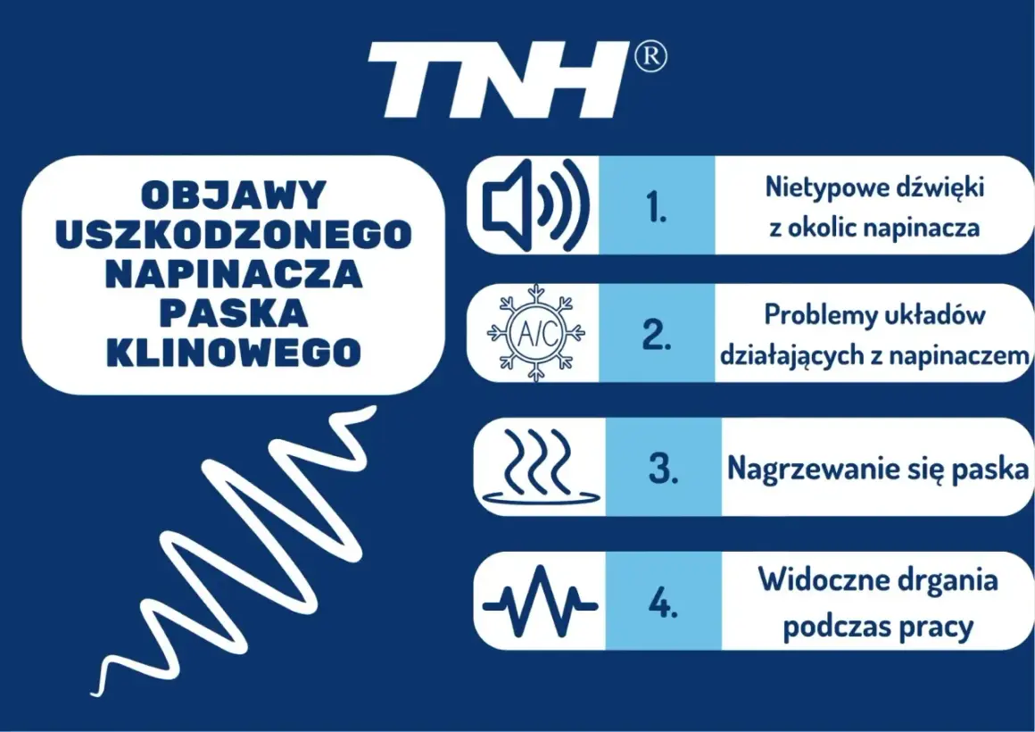 Objawy uszkodzonego napinacza paska klinowego: nietypowe dźwięki, problemy z układami, nagrzewanie się paska, drgania. Wymiana paska klinowego to szybka naprawa.