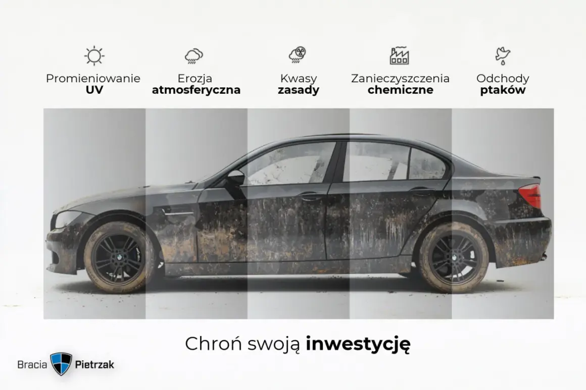 Porównanie auta przed i po nałożeniu ceramiki. Chroni przed UV, erozją, kwasami, zanieczyszczeniami i ptasimi odchodami.